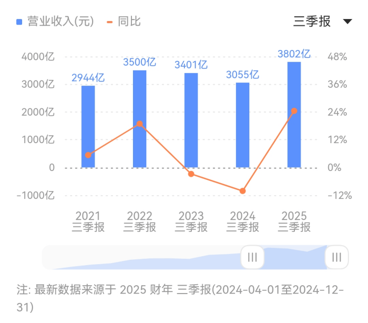 EX外汇官网掌握ex外汇平台的流程技巧，你也能成为交易高手！