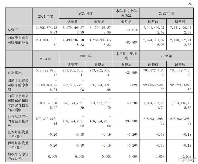 ex外汇平台官网链接腾讯广州总部大楼开启运营：配置4道单边悬挑平台