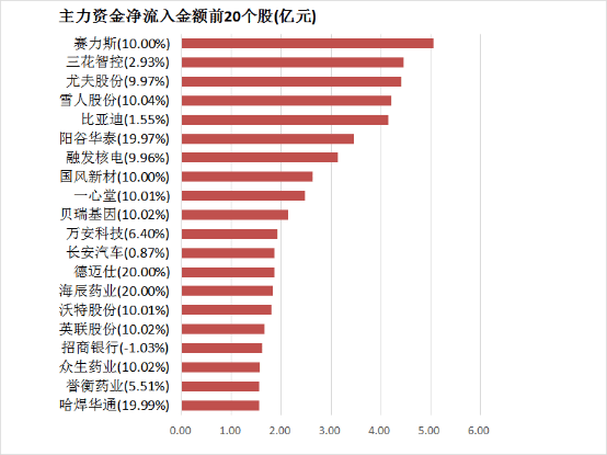 ex外汇平台出金安全吗玩家支持任天堂：让真正女性演员饰演塞尔达公主